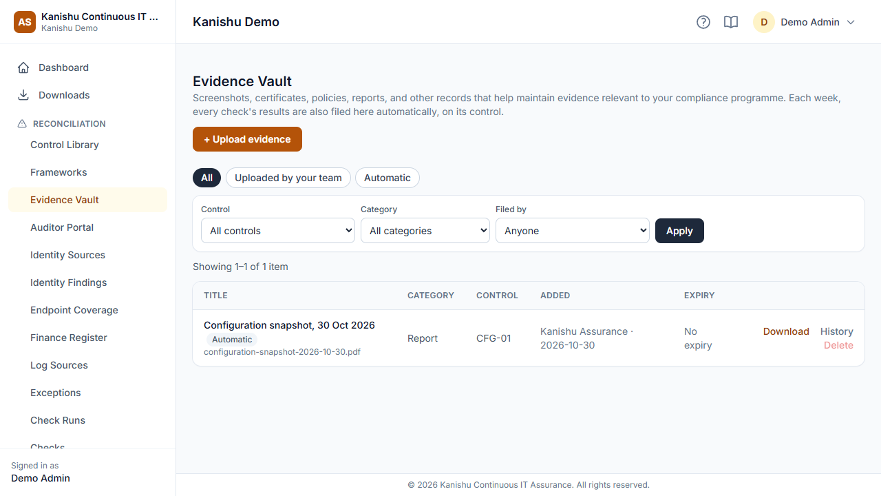 Weekly check results and uploaded evidence, by control.
